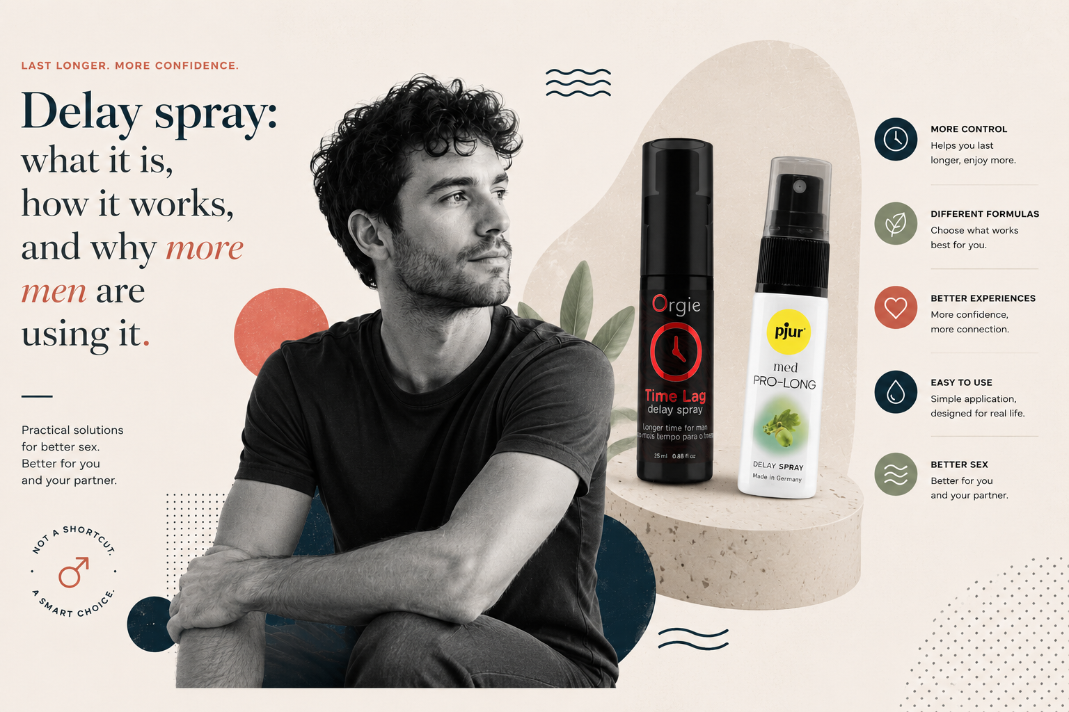 Delay Spray: What it is and how it works?