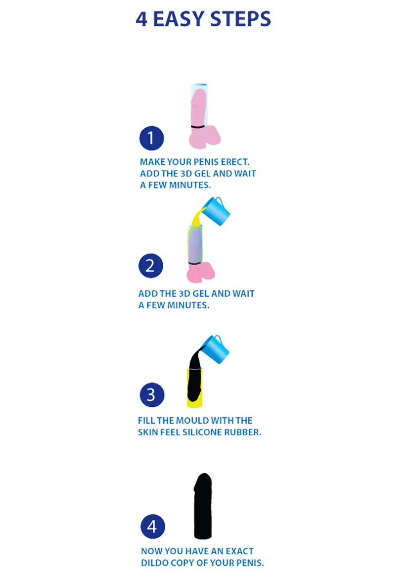 CLONEBOY PERSONAL DILDO BLACK