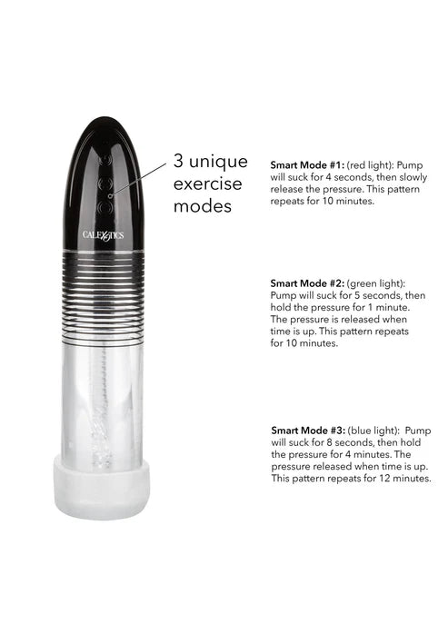 EXECUTIVE AUTOMATIC SMART PUMP