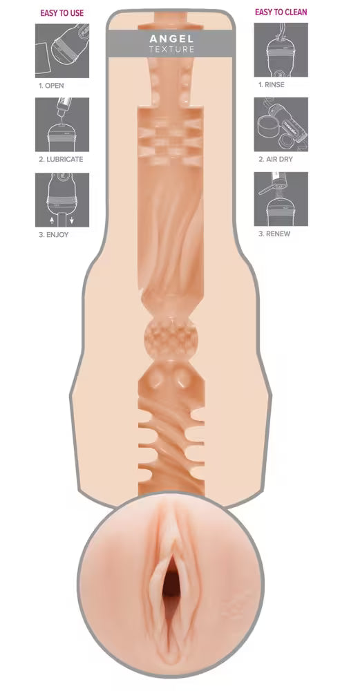 FLESHLIGHT GIRLS - KENDRA SUNDERLAND