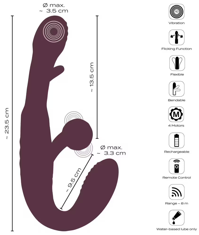 RC STRAPLESS STRAP-ON WITH FLICKING TONGUE