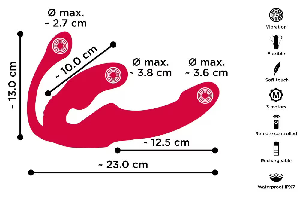 STRAPLESS STRAP-ON TRIPLE TEASER RC
